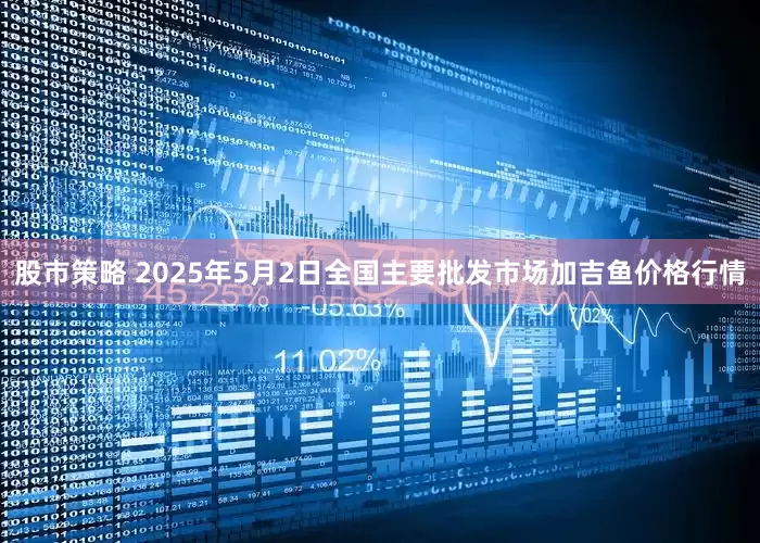股市策略 2025年5月2日全国主要批发市场加吉鱼价格行情
